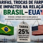 O clima nas Américas não está dos melhores